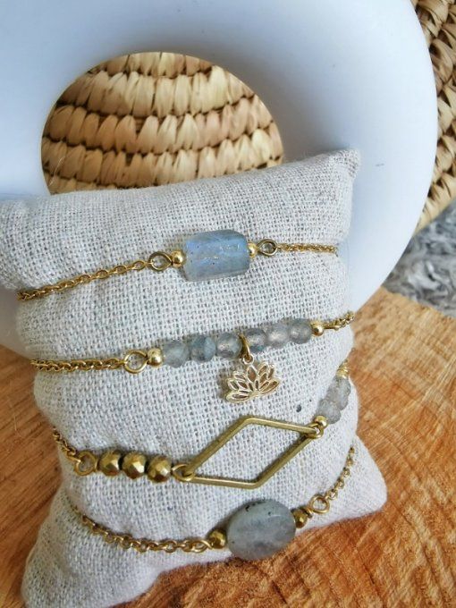 Bracelets en labradorite