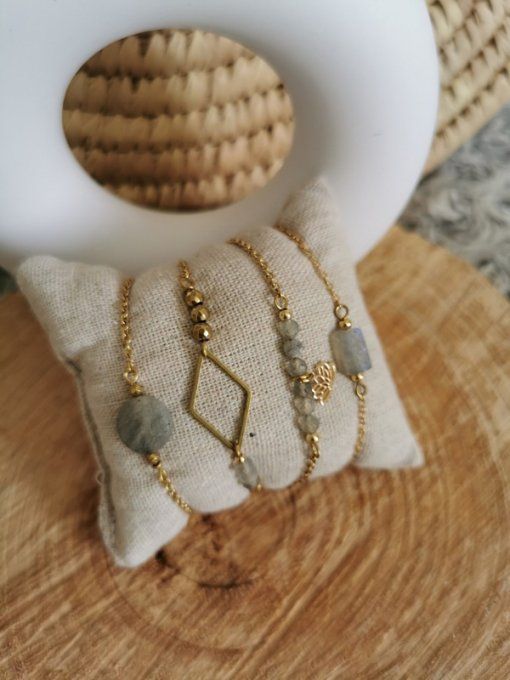 Bracelets en labradorite