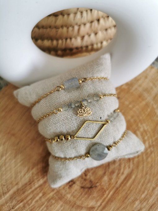 Bracelets en labradorite