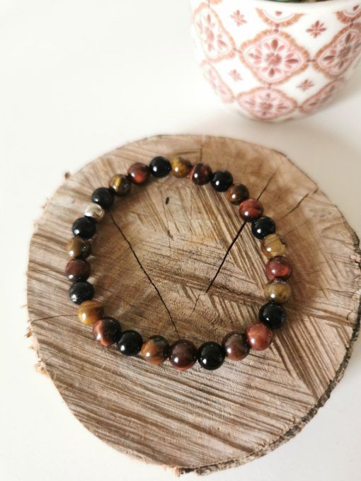 Commande aurore ?